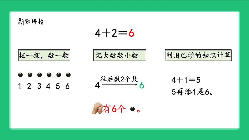 北师大版(2024)一年级数学上册第四单元《6的加减法》精品课件第5页