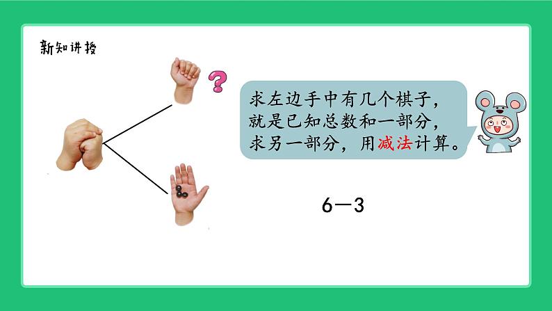 北师大版(2024)一年级数学上册第四单元《6的加减法》精品课件第7页