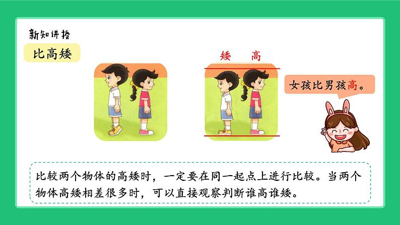 北师大版(2024) 一年级数学上册综合实践《我们的教室》精品课件第5页