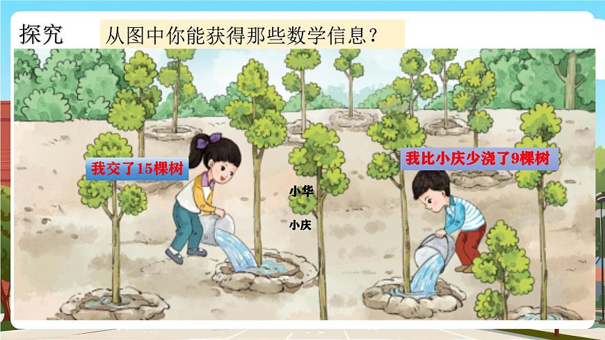 西師一下數(shù)學(xué)1.3《小華澆了多少棵樹》課件pptx第5頁