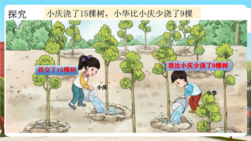 西師一下數(shù)學(xué)1.3《小華澆了多少棵樹》課件pptx第6頁