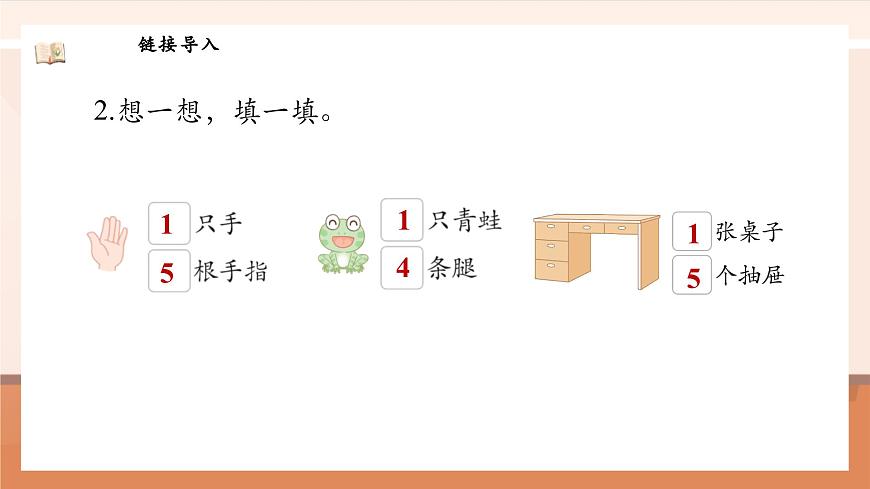 北師大版數(shù)學(xué)一年級上冊-1.2 走進(jìn)美麗鄉(xiāng)村（二）（課件）第6頁