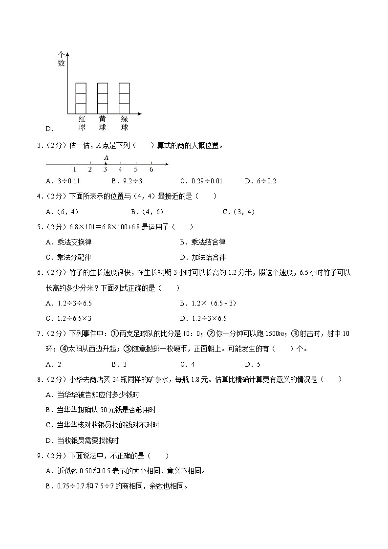 湖北省咸宁市通城县2024-2025学年五年级上学期期中数学试卷第2页
