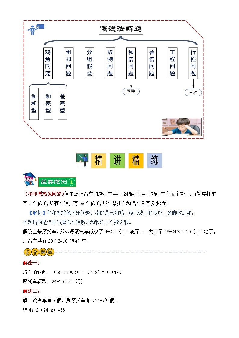 经典奥数-假设法解题13种类型-小升初应用题讲义-A4第2页