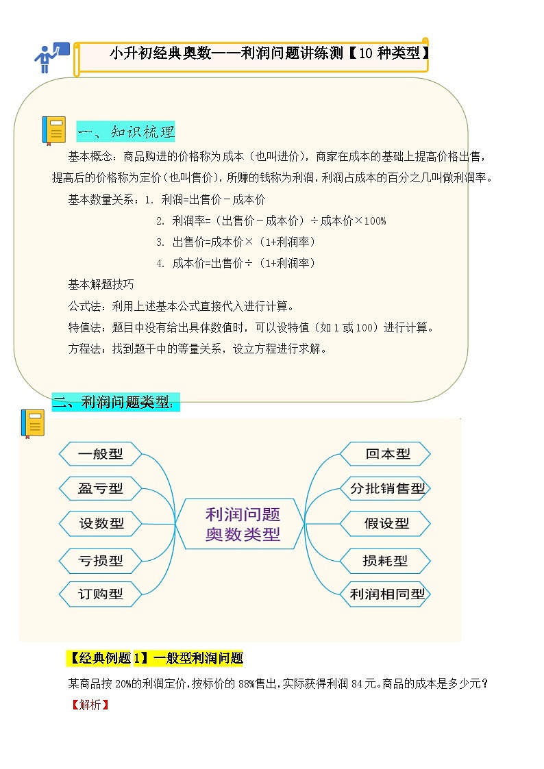 经典奥数-利润问题10种类型精讲精练-小升初奥数应用题讲义-A4第1页