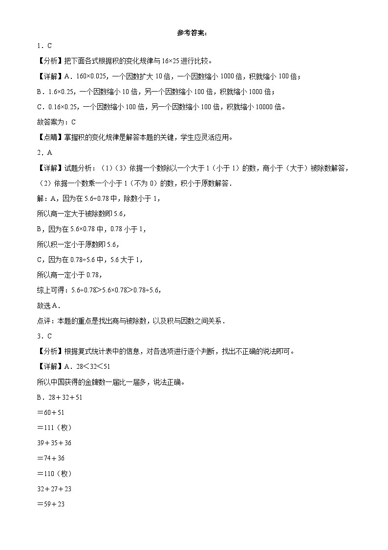 第5~6单元月考培优高频易错押题卷(试题)-2024-2025学年五年级上册数学苏教版解析版-A4第1页