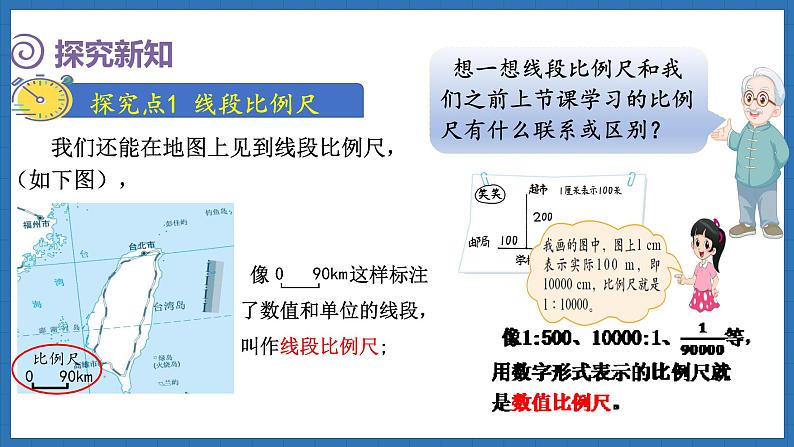 2.5 比例尺(2)(课件)-2024-2025学年六年级下册数学北师大版第3页