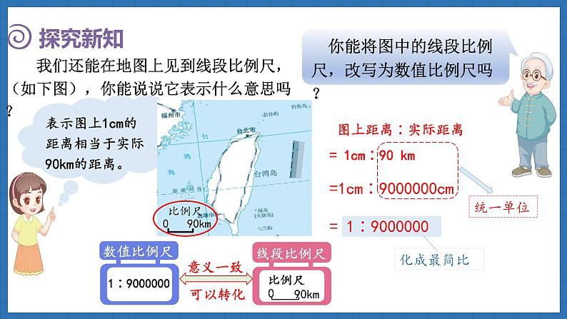 2.5 比例尺(2)(课件)-2024-2025学年六年级下册数学北师大版第4页