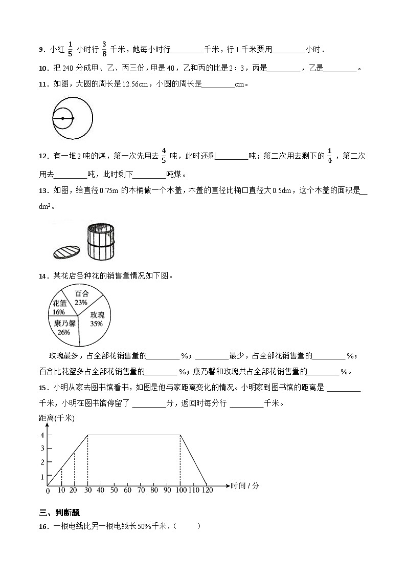 期末易错测评卷(试题) -2024-2025学年六年级上册人教版数学第2页
