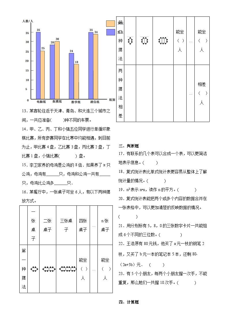 第6至8单元月考检测(试题)-2024-2025学年五年级上册数学苏教版-A4第2页