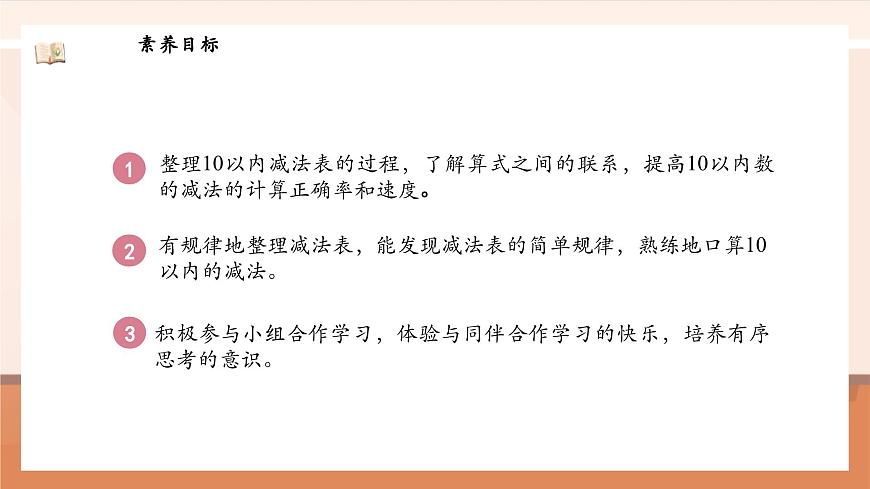 北師大版數學一年級上冊-4.11 做個減法表（課件）第3頁