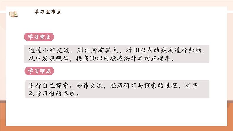 北师大版数学一年级上册-4.11 做个减法表(课件)第4页