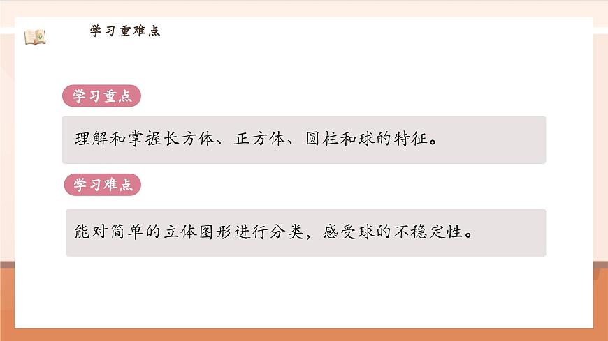 北師大版數(shù)學(xué)一年級(jí)上冊(cè)-5.1 認(rèn)識(shí)圖形（課件）第4頁(yè)