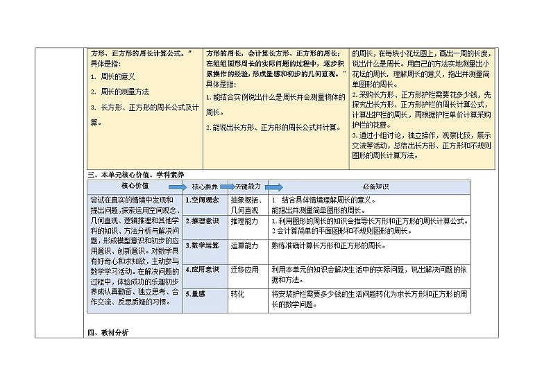 3第八单元《图形的周长》大单元+(教学设计)-2024-2025学年三年级上册数学青岛版第3页