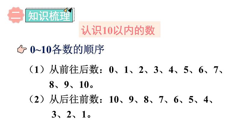 期末复习 第1课时 数与运算(1)(课件)-2024-2025学年一年级上册数学苏教版第3页