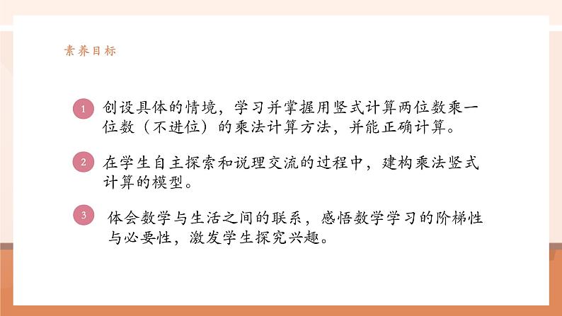 《笔算乘法(不进位)》课件第3页