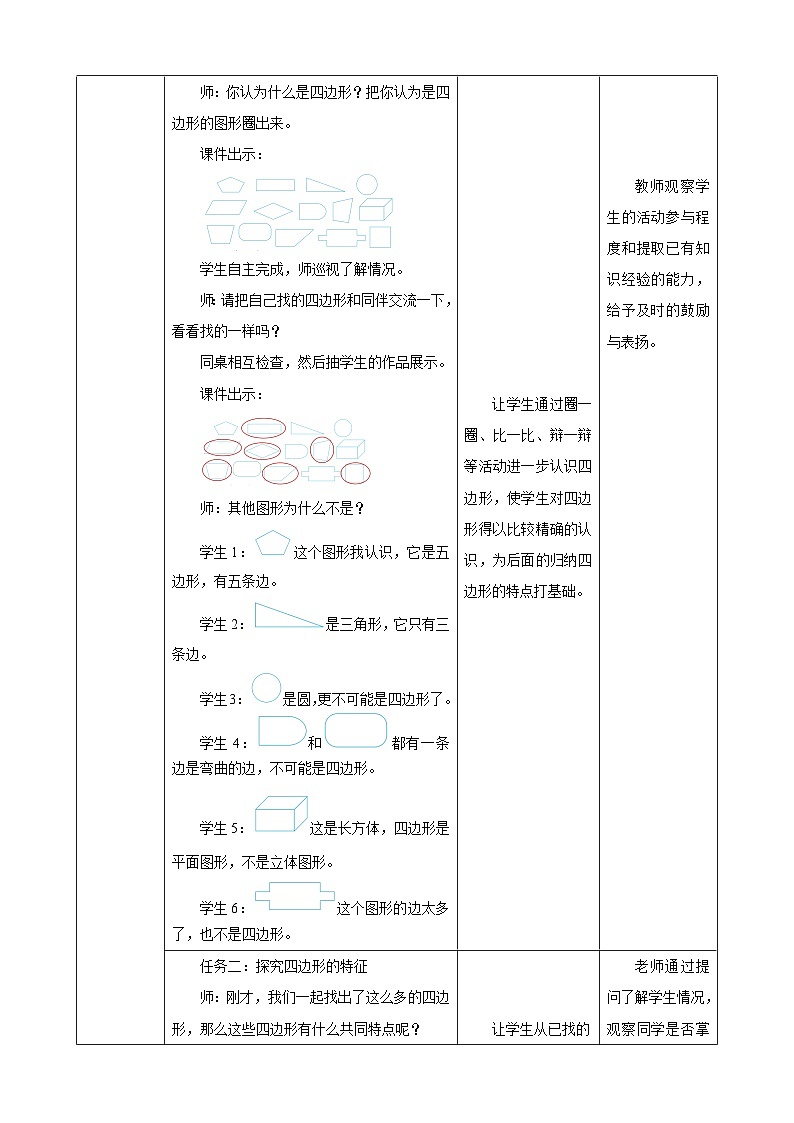 《四边形的认识》教学设计第2页