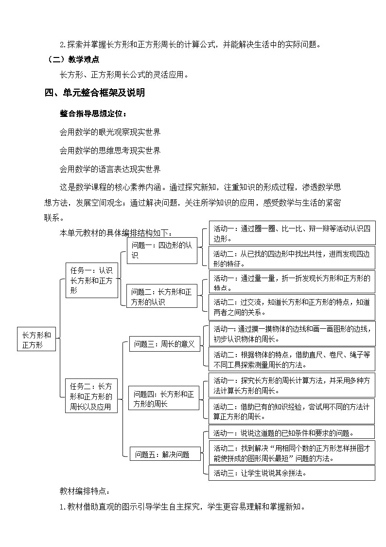 《长方形和正方形》单元整体设计第2页