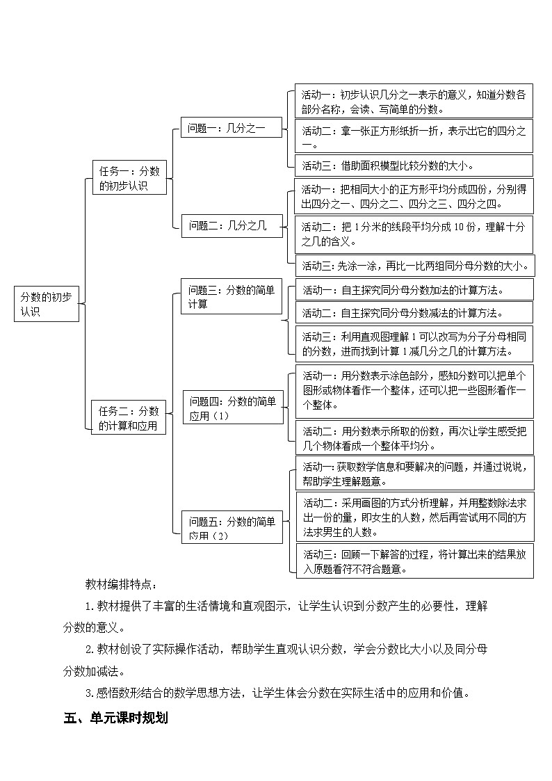 《分数的初步认识》单元整体设计第3页