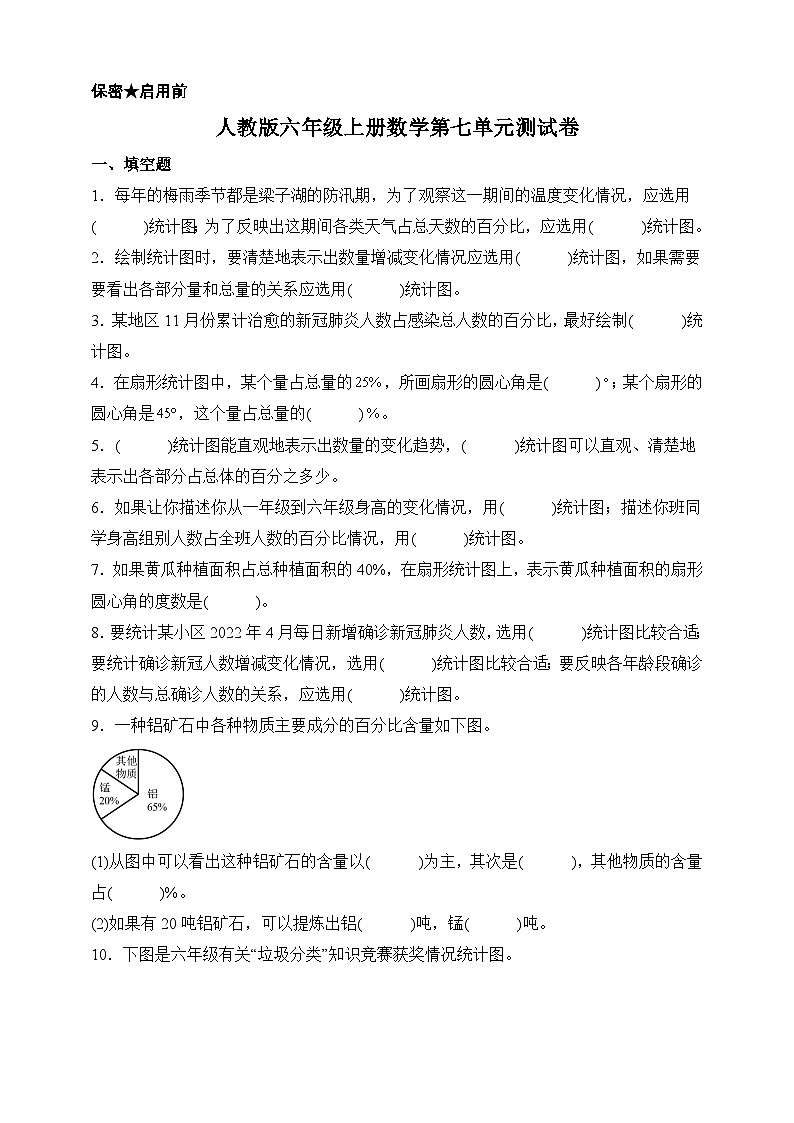 人教版六年级上册数学第七单元测试卷(含答案)第1页