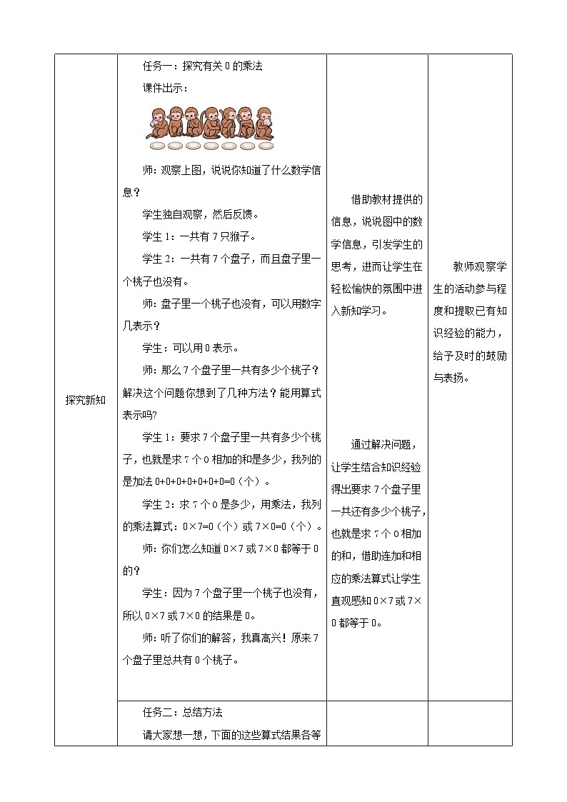 《有关0的乘法》教学设计第2页