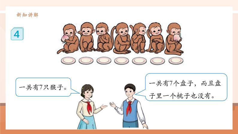 《有关0的乘法》课件第6页