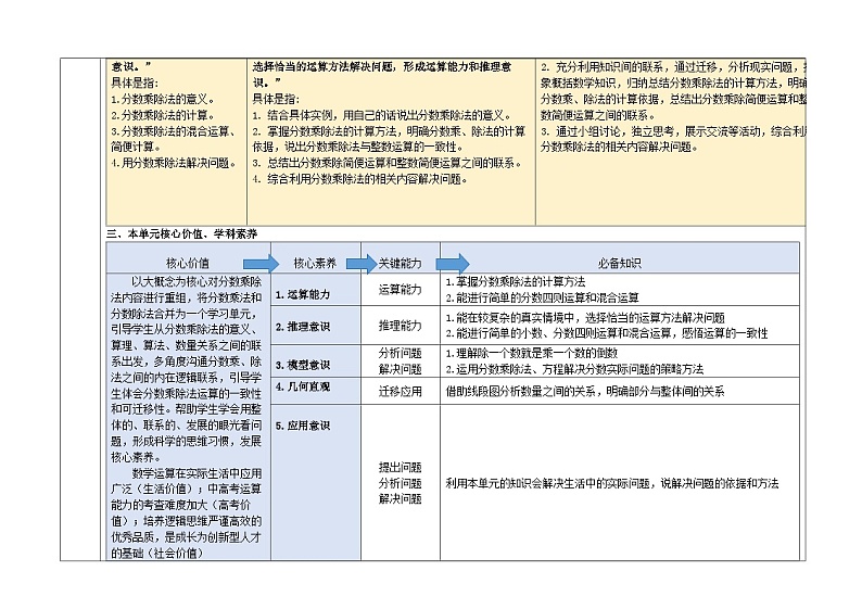 第一、三单元《分数乘除法》单元整体学程(教学设计)-2024-2025学年六年级上册数学青岛版第3页