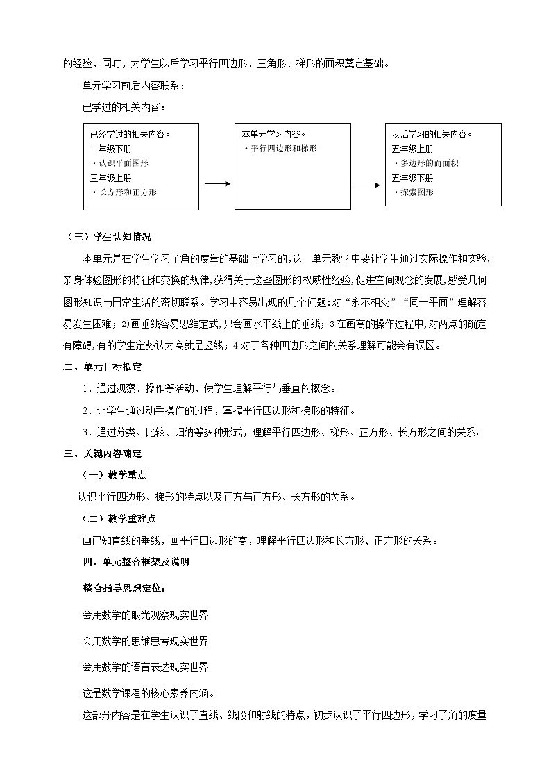 平行四边形和梯形单元整体设计第2页