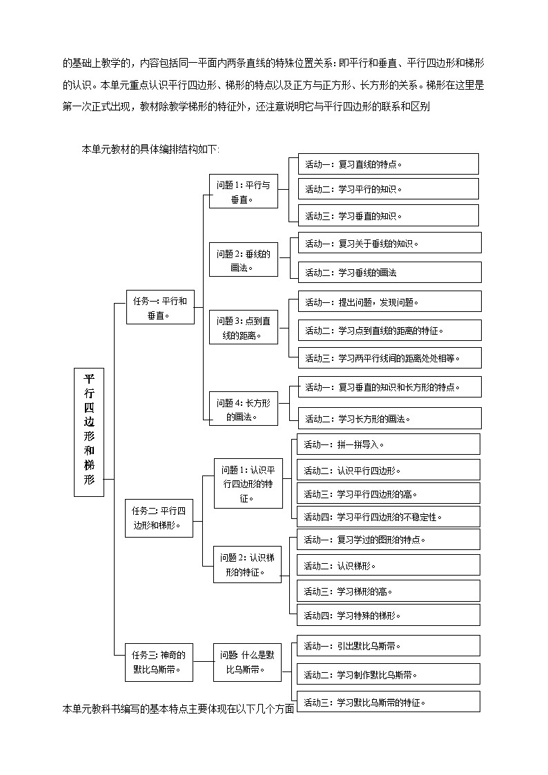 平行四边形和梯形单元整体设计第3页