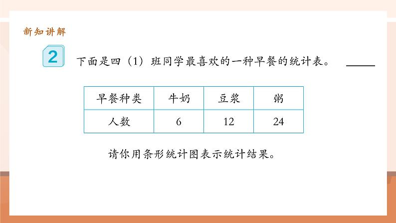 7.2《条形统计图(以1当2)》课件第8页
