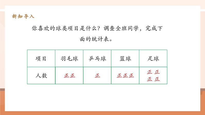 7.3《条形统计图(以1当5)》课件第4页