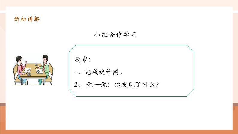 7.3《条形统计图(以1当5)》课件第8页