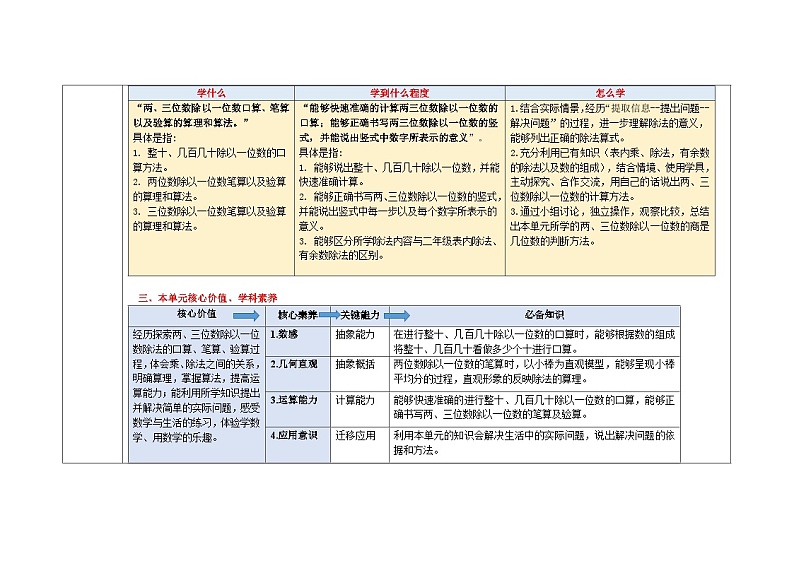 第五单元《两三位数除以一位数》(教学设计)-2024-2025学年三年级上册数学青岛版第3页