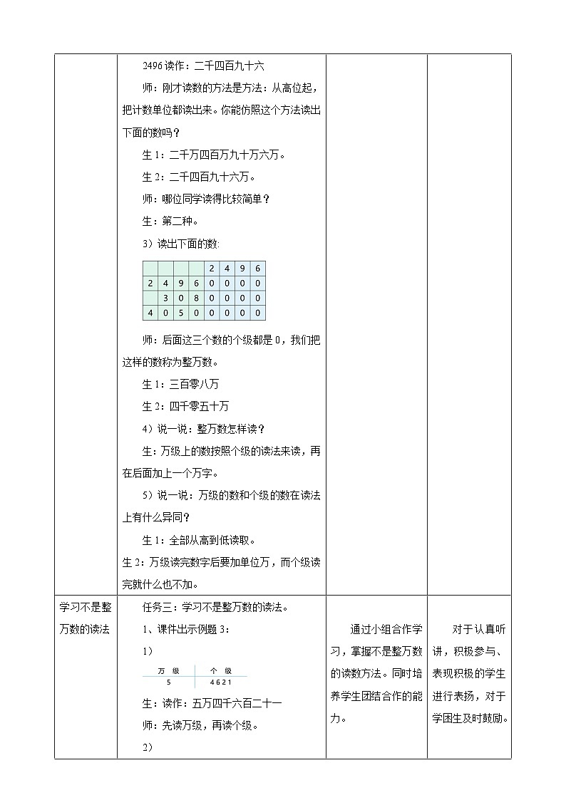 1.2亿以内数的读法教学设计第3页