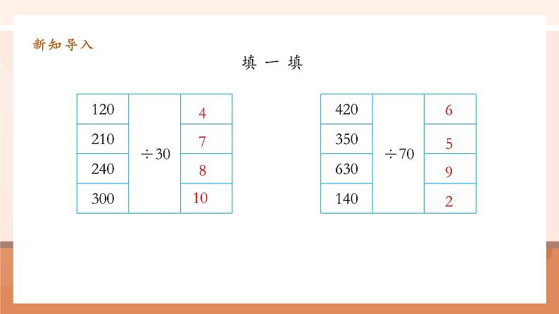 6.2《两三位数除以整十数 》课件第4页