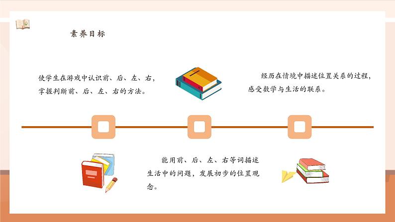 数学游戏3 在教室里认一认 ---课件第3页
