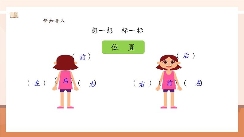数学游戏3 在教室里认一认 ---课件第5页