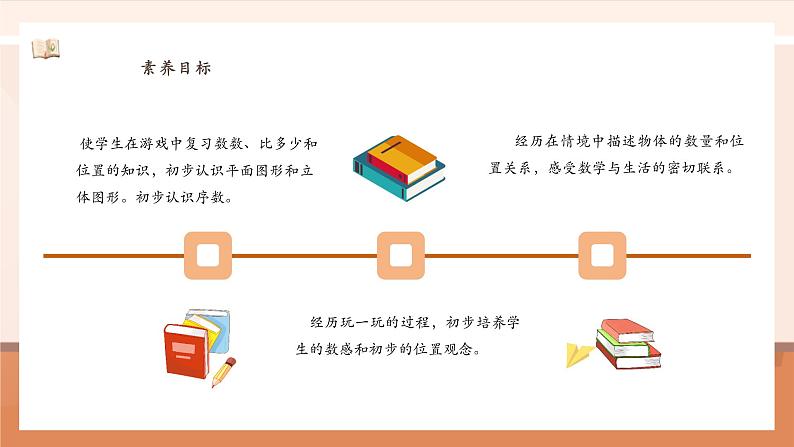 数学游戏4 在教室里玩一玩 ---课件第3页