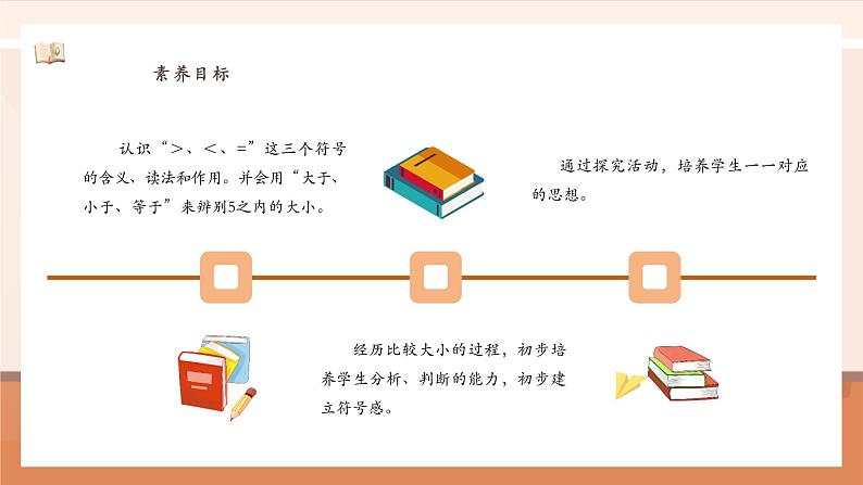 1.1.2 比大小 ---课件第3页