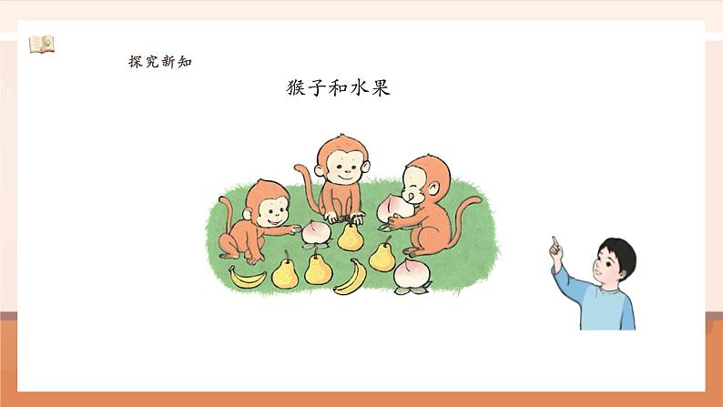1.1.2 比大小 ---课件第6页