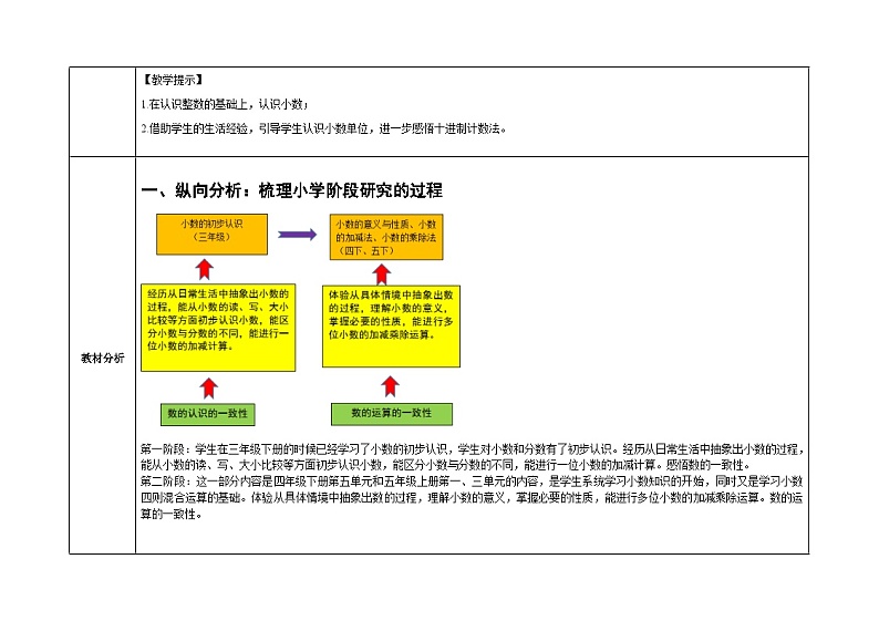《小数的意义和性质》整单元(教案)-2023-2024学年四年级下册数学青岛版第3页
