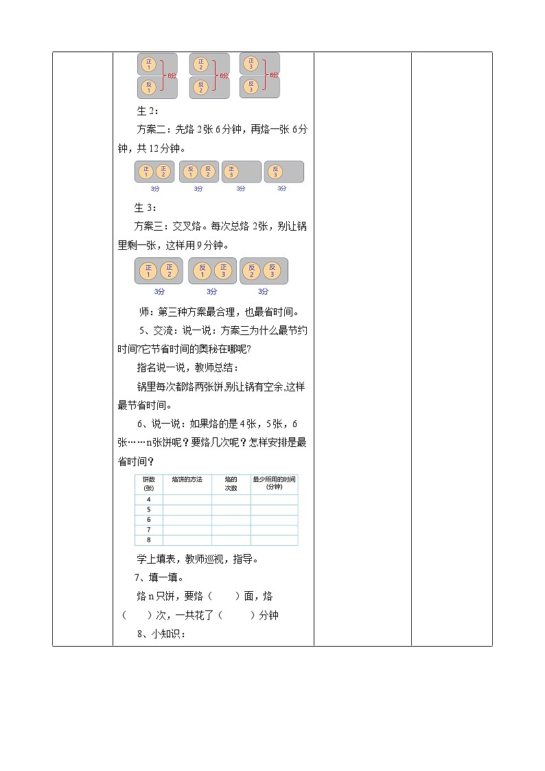 8.2烙饼问题教学设计第3页