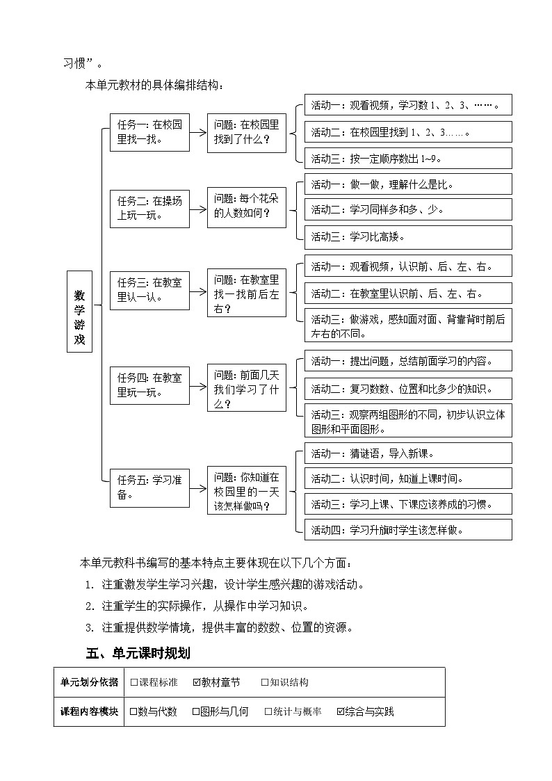 人教版一年级上第一单元《数学游戏》单元整体设计第3页
