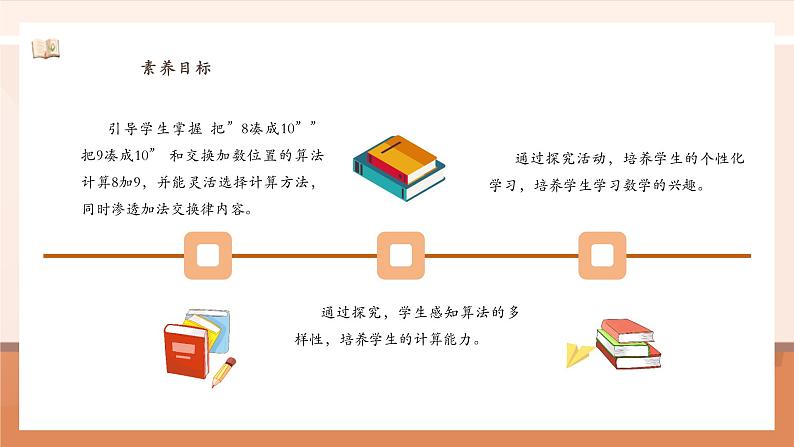 5.3 8加9 ---课件第3页