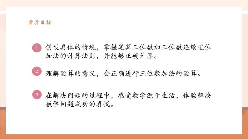 《三位数加三位数(连续进位)》课件第3页