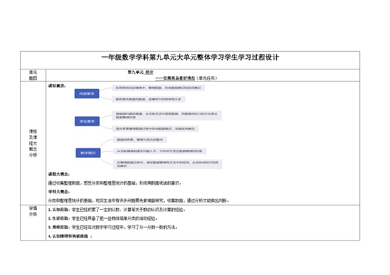 第九单元《统计》教学设计  一年级数学下册青岛版第2页