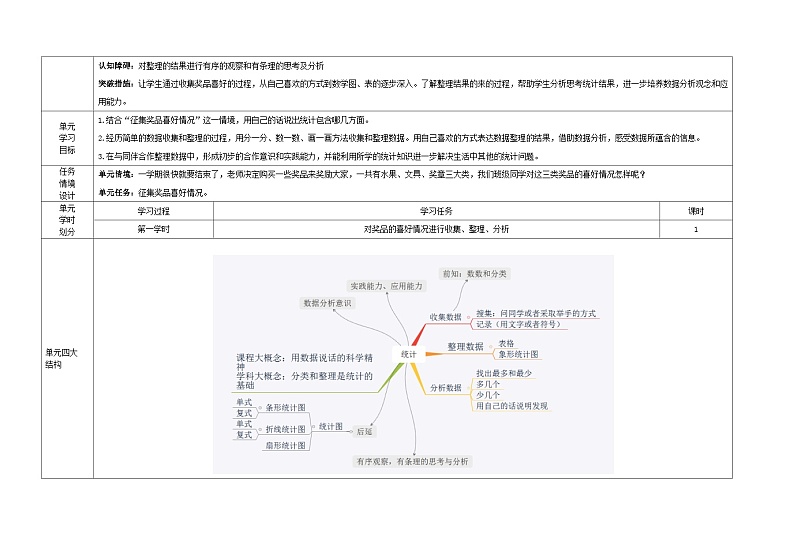 第九单元《统计》教学设计  一年级数学下册青岛版第3页