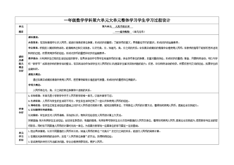 第六单元《人民币的认识》教学设计 一年级数学下册青岛版第2页
