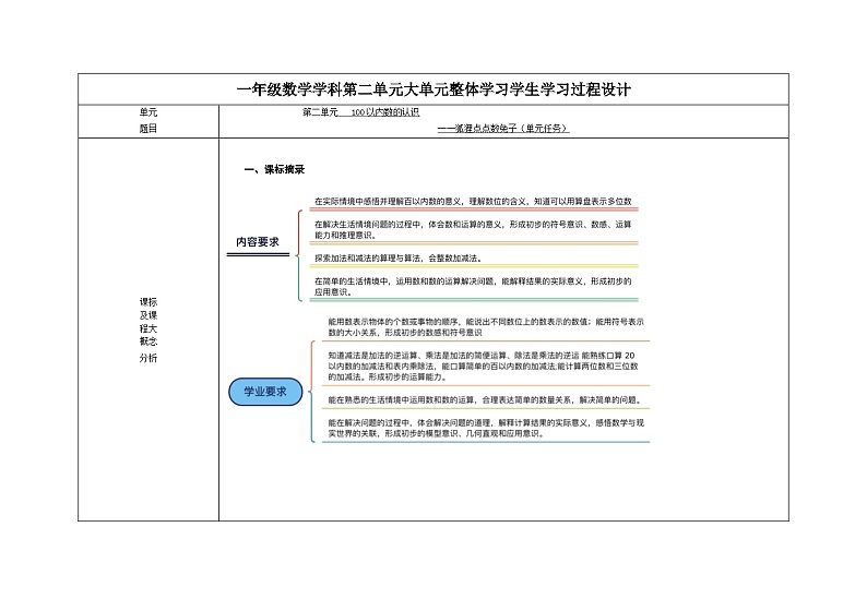 第三单元《100以内数的认识》教学设计 一年级数学下册青岛版第2页
