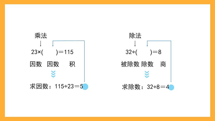 滬教版數(shù)學(xué)五上 1.1《符號(hào)表示數(shù)》課件第4頁